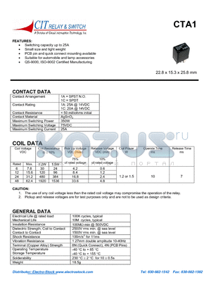 CTA11ACP61.5 datasheet - Switch Ccapacity up to 25A, Small size and light weight, PCB pin qiock connect mounting available