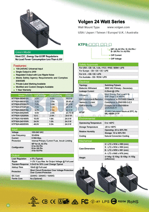 KTPS24-15016WA datasheet - Volgen 24 Watt Series
