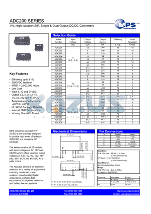 ADC202 datasheet - 1W, High Isolation SIP, Single & Dual Output DC/DC Converters