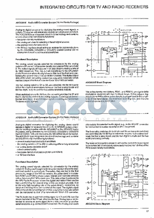 ADC2300E datasheet - Audio A/D Converter Europe (24-Pin Plastic Package)
