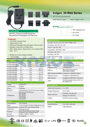 KTPS24-48005MP datasheet - Volgen 24 Watt Series
