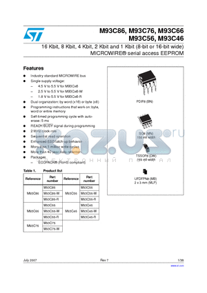 M93C46-BN3P/S datasheet - 16 Kbit, 8 Kbit, 4 Kbit, 2 Kbit and 1 Kbit (8-bit or 16-bit wide) MICROWIRE^ serial access EEPROM