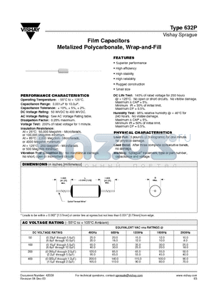 632P103X2050 datasheet - Film Capacitors Metalized Polycarbonate, Wrap-and-Fill