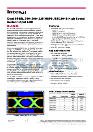 ADCMB-HSFMC-EV1Z datasheet - Dual 14-Bit, 250/200/125 MSPS JESD204B High Speed Serial Output ADC