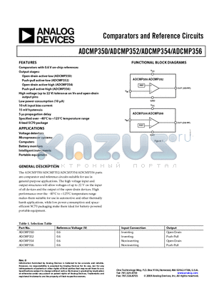 ADCMP350YKS-REEL7 datasheet - Comparators and Reference Circuits