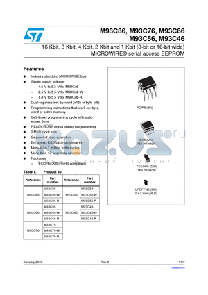 M93C46-RMB3G datasheet - 16Kbit, 8Kbit, 4Kbit, 2Kbit, 1Kbit and 256bit 8-bit or 16-bit wide