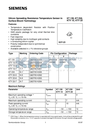 KTY23-7 datasheet - Silicon Spreading Resistance Temperature Sensor in Surface Mount Technology