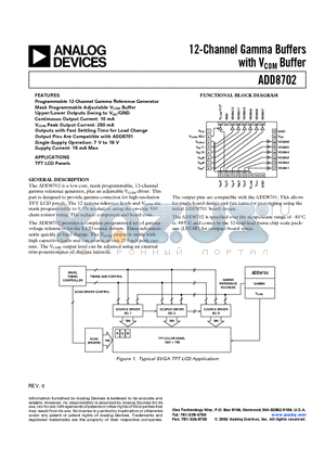 ADD8702 datasheet - 12-Channel Gamma Buffers with Vcom Buffer