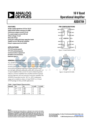 ADD8704ARUZ datasheet - 16 V Quad Operational Amplifier