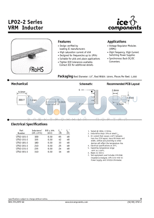 LP02-231-2 datasheet - VRM Inductor