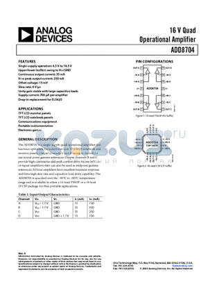 ADD8704ACPZ-REEL7 datasheet - 16 V Quad Operational Amplifier