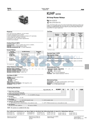 KUHP-11A51-240 datasheet - 30 Amp Power Relays