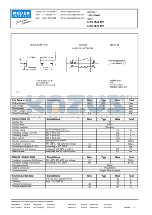 LP05-1A66-80V datasheet - LP Reed Relay