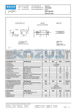 LP05-1A66-80V_DE datasheet - (deutsch) LP Reed Relay