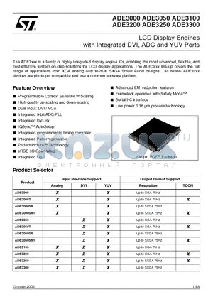ADE3000 datasheet - LCD Display Engines with Integrated DVI, ADC and YUV Ports