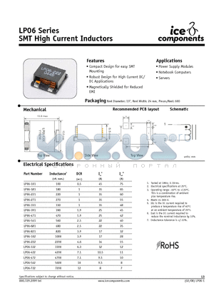 LP06 datasheet - SMT High Current Inductors