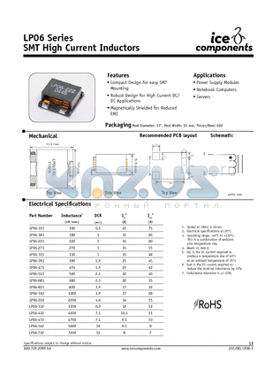 LP06-222 datasheet - SMT High Current Inductors