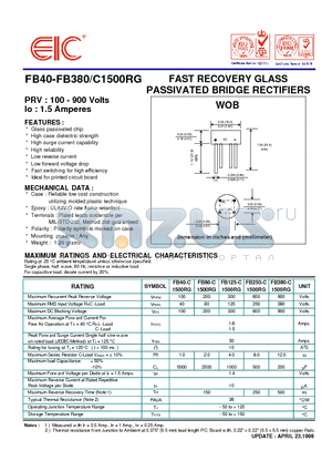 FB80-C1500RG datasheet - FAST RECOVERY GLASS PASSIVATED BRIDGE RECTIFIERS