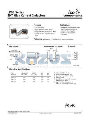 LP08_08 datasheet - SMT High Current Inductors