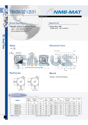 FBA04A24LSB datasheet - Locked rotor protection circuits Automatically restarts in a few seconds Reverse voltage protection