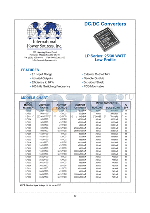 LP103 datasheet - 25/30 WATT Low Profile
