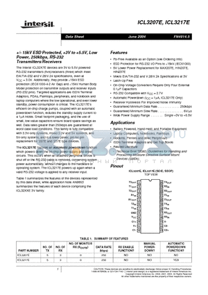 ICL3207ECAZ-T datasheet - /- 15kV ESD Protected, 3V to 5.5V, Low Power, 250kbps, RS-232 Transmitters/Receivers