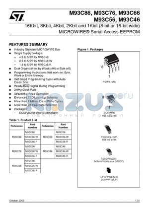 M93C56-RMB7T datasheet - 16Kbit, 8Kbit, 4Kbit, 2Kbit and 1Kbit (8-bit or 16-bit wide) MICROWIRE Serial Access EEPROM