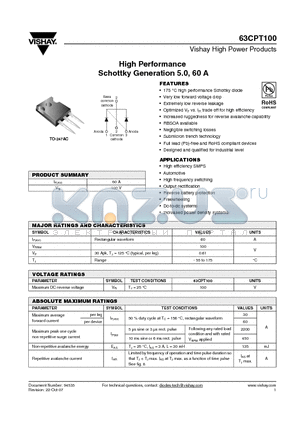 63CPT100 datasheet - High Performance Schottky Generation 5.0, 60 A