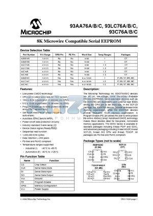 93AA76A-I/OT datasheet - 8K Microwire Compatible Serial EEPROM