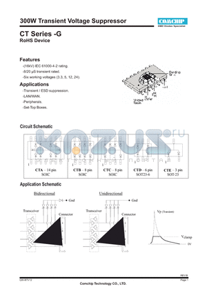 CTBN145V0-G datasheet - 300W Transient Voltage Suppressor