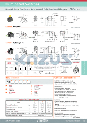 GB15JHF datasheet - Ultra-Miniature Pushbutton Switches with Fully Illuminated Plungers