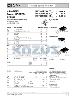 IXFH20N80Q datasheet - HiPerFETTM Power MOSFETs Q-Class