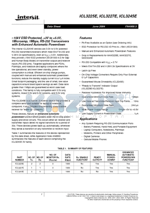 ICL3227EIA datasheet - -15kV ESD Protected, 3V to 5.5V, 1Microamp, 1Mbps, RS-232 Transceivers with Enhanced Automatic Powerdown