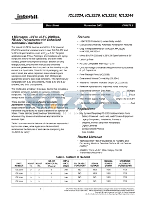 ICL3238 datasheet - 1 Microamp, 3V to 5.5V, 250kbps, RS-232 Transceivers with Enhanced Automatic Powerdown