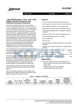 ICL3238EIV-T datasheet - -15kV ESD Protected, 3V to 5.5V, 10nA, 250kbps, RS-232 Transceiver with Enhanced Automatic Powerdown
