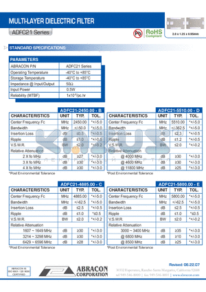 ADFC21 datasheet - MULTI-LAYER DIELECTRIC FILTER