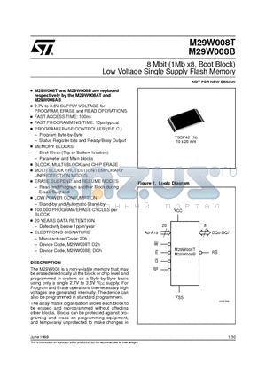 M29W008B datasheet - 8 Mbit 1Mb x8, Boot Block Low Voltage Single Supply Flash Memory