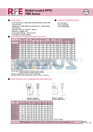 FBR100F datasheet - Radial Leaded PPTC FBR Series