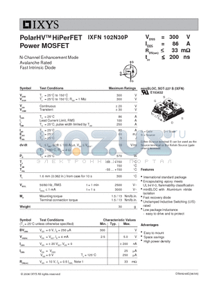 IXFN102N30P datasheet - PolarHV HiPerFET Power MOSFET