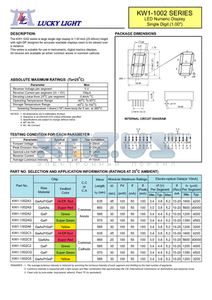 KW1-1002C2 datasheet - LED Numeric Display Single Digit (1.00)