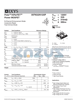 IXFN32N120P datasheet - Polar HiPerFET Power MOSFET