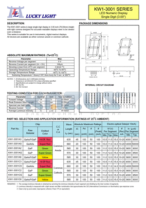 KW1-3001 datasheet - LED Numeric Display Single Digit (3.00