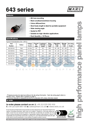 643-501-04-51 datasheet - 8.1mm mounting Black anodised aluminium housing