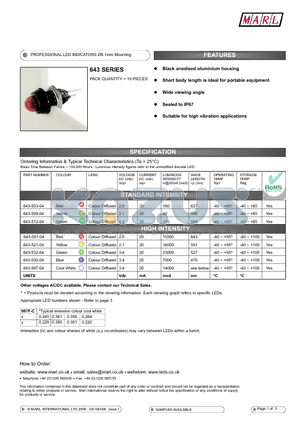 643-521-04 datasheet - PROFESSIONAL LED INDICATORS 8.1mm Mounting
