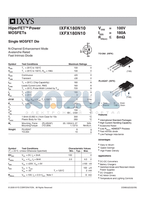 IXFX180N10 datasheet - HiperFET Power MOSFETs