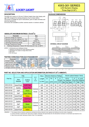 KW3-301A2 datasheet - LED Numeric Display Three Digit (0.30)
