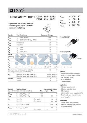 IXGA15N120C datasheet - HiPerFAST IGBT