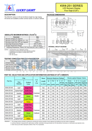KW4-251A6 datasheet - LED Numeric Display Four Digit (0.25)