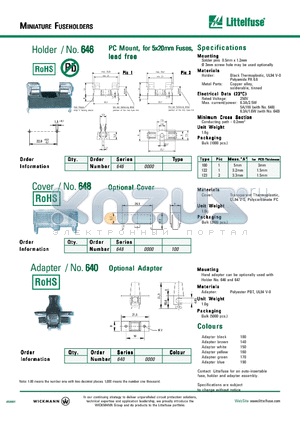 648 datasheet - MINIATURE FUSEHOLDERS