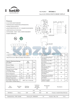 DUG06A-1 datasheet - 8mm (0.32) SINGLE DIGIT NUMERIC DISPLAY